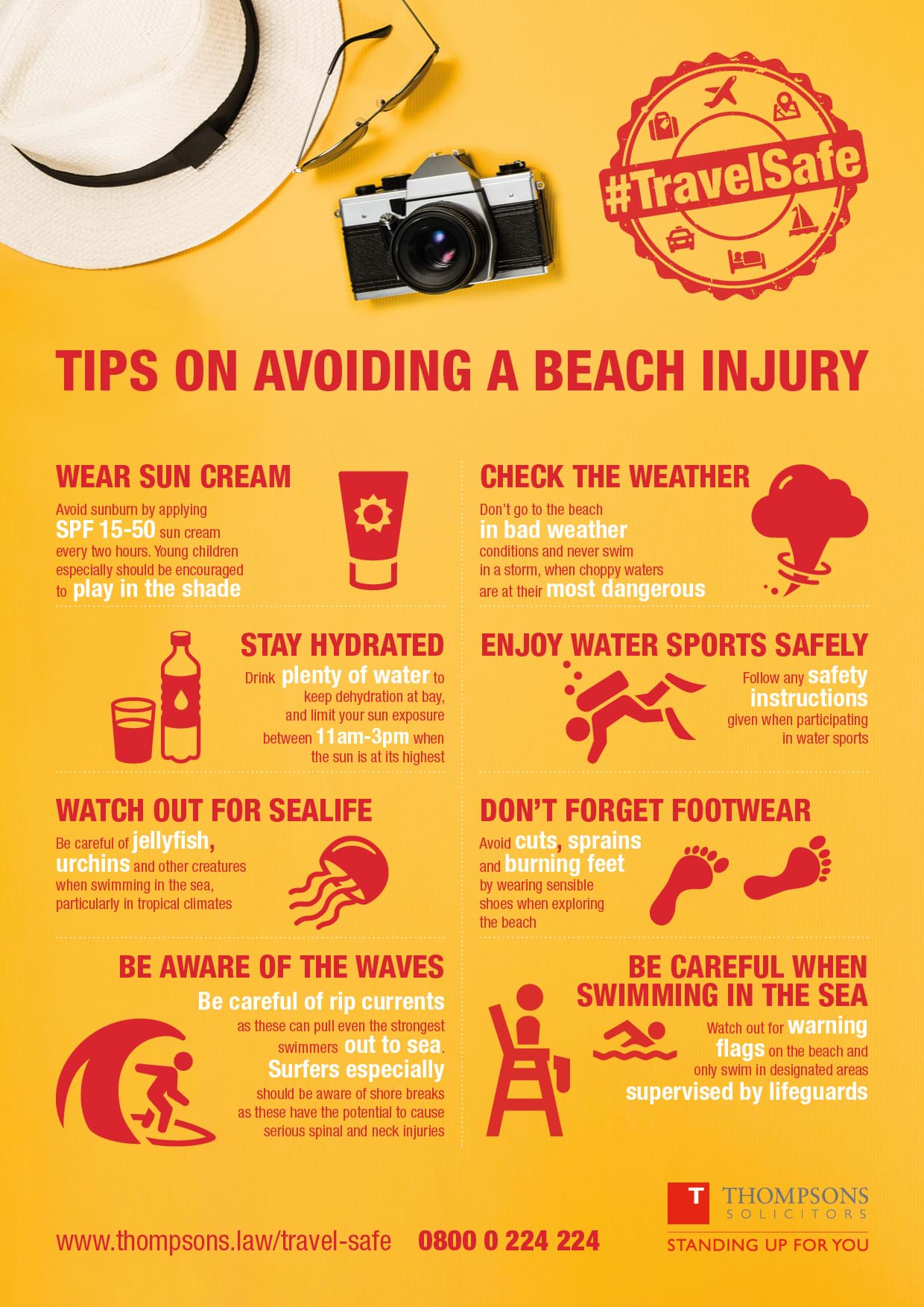 Infographic with tips on avoiding a beach injury